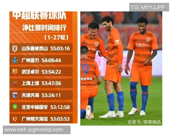 卓尔与鲁能精彩对决直播全程回顾与赛后分析尽在此处